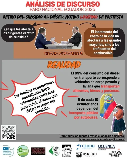 DiscursoA