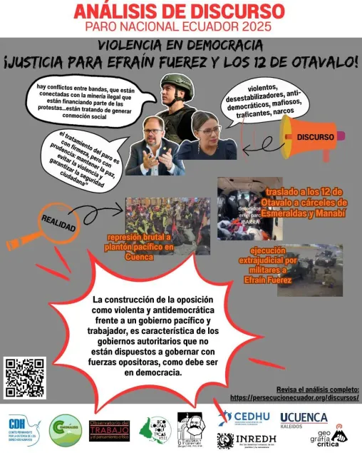 DiscursosB