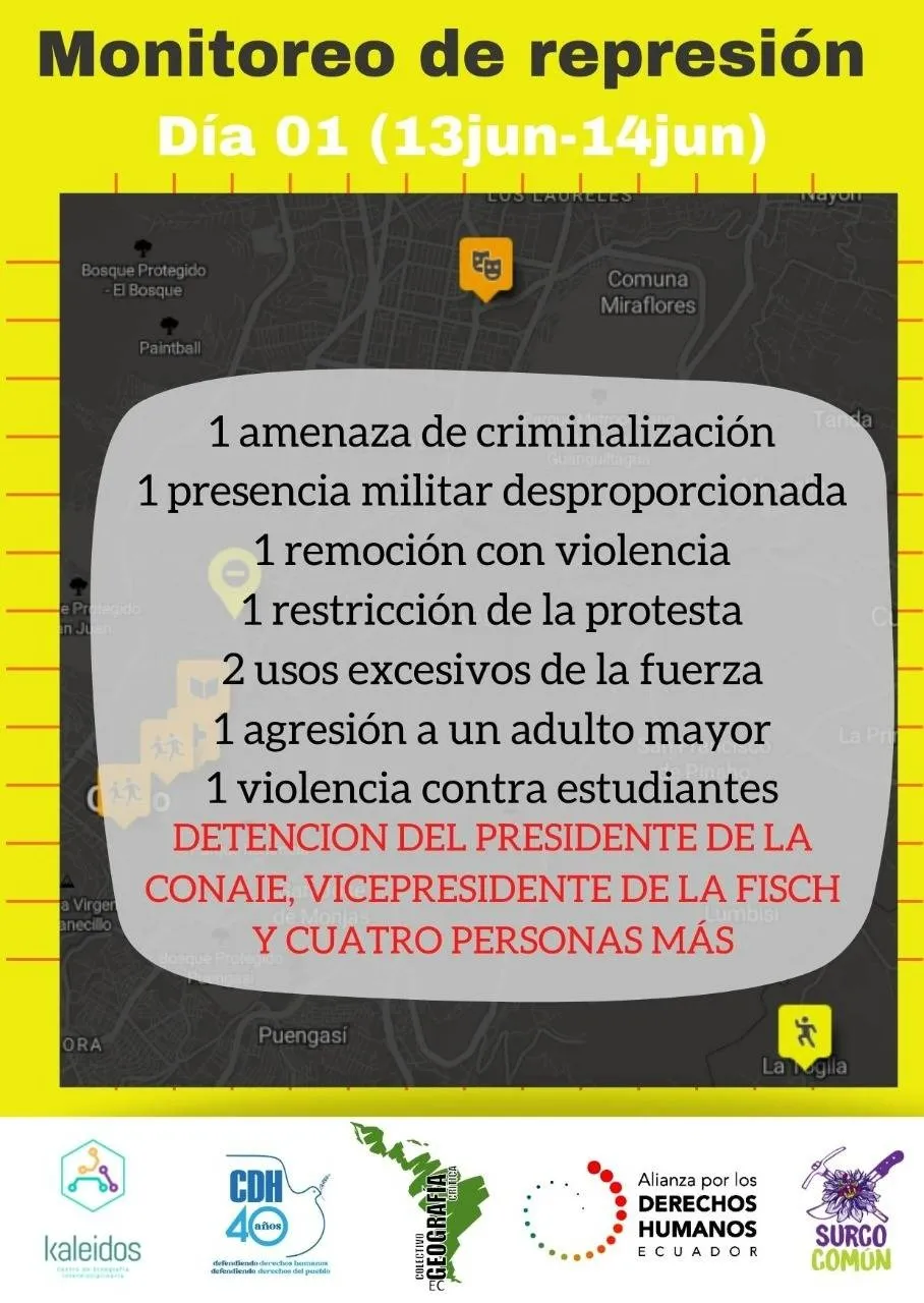 MapeoRepresion5